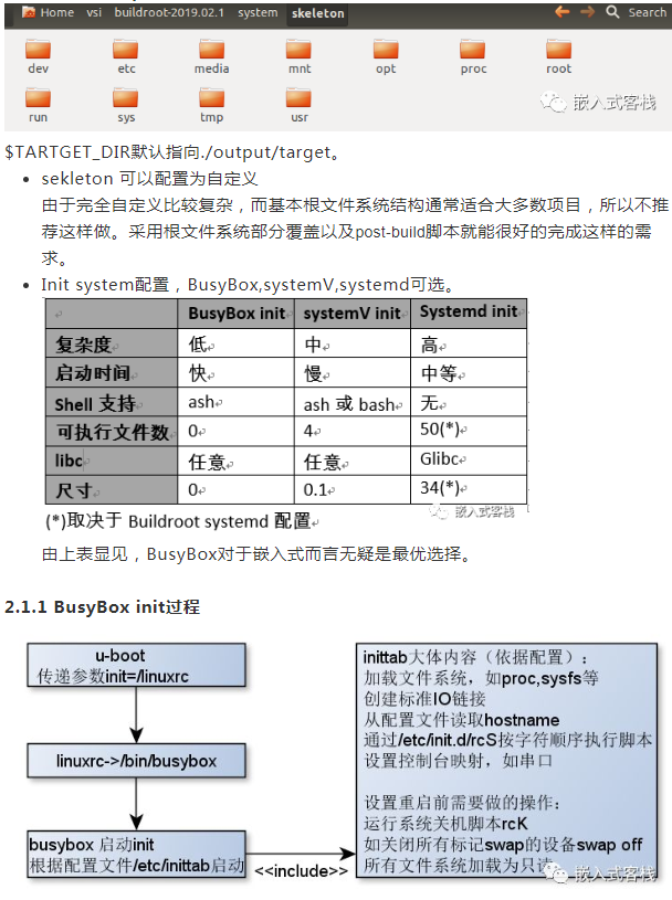 Buildroot