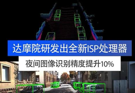 阿里达摩院自研ISP处理器,可用于车载摄像头中