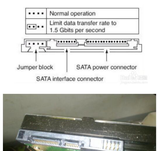 sata硬盘是什么意思_sata硬盘跳线设置