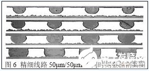 喷淋蚀刻在精细印制电路制作过程中的蚀刻原理解析