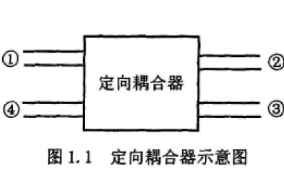 定向耦合器的工作原理定向耦合器的应用