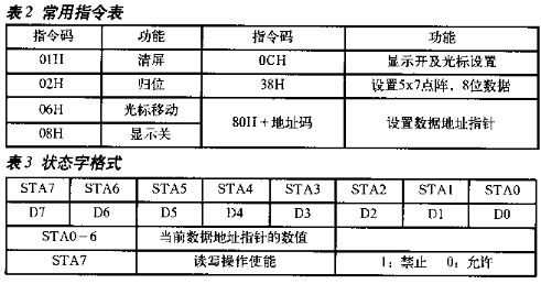 总线