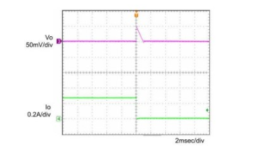 探讨线性稳压器7项关键要点规格