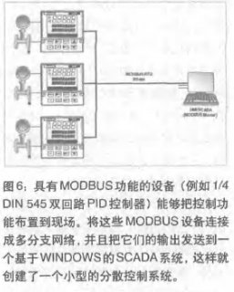 MODBUS的工作方式及巧妙方法的使用研究