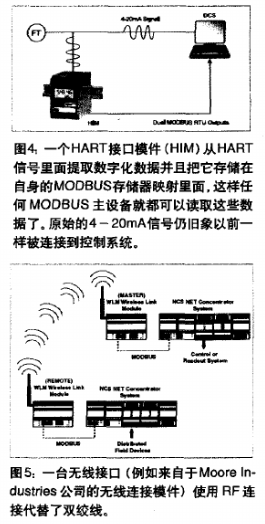 MODBUS的工作方式及巧妙方法的使用研究