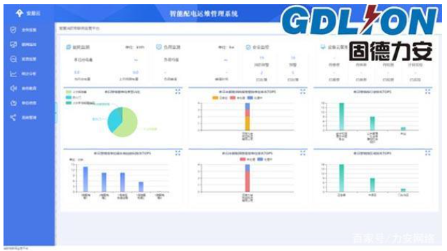 智慧配电室前沿科技将助力成套盘厂的发展