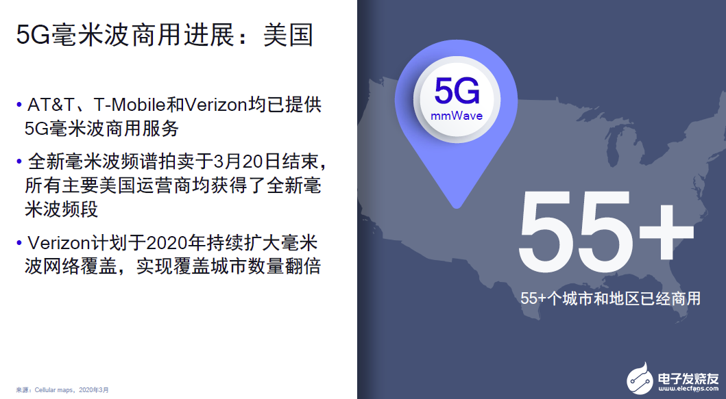 高通毫米波的技术优势是什么