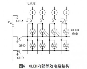 OLED 的无源驱动技术是怎样的一项技术（二）