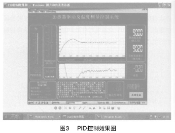 composbus/s现场总线的特点及实现发动机电气控制系统的设计