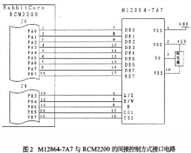 液晶显示器