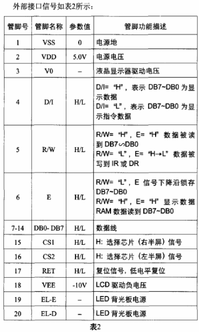 液晶显示器