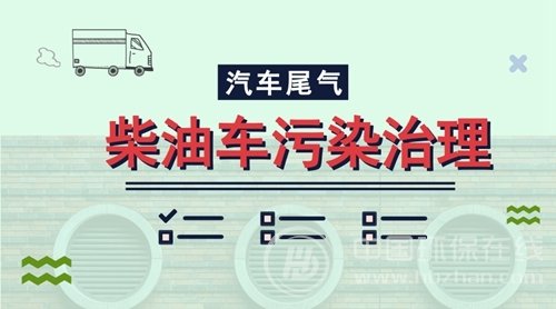 柴油车J1939协议排放污染超标诊断流程和方法(...