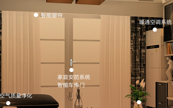 一种适合任意户型的智能家居方案解析