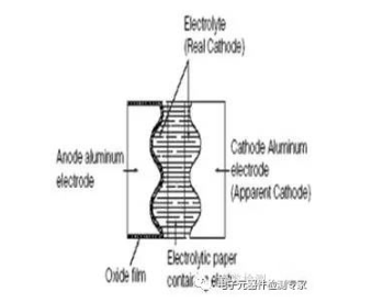 铝电解电容