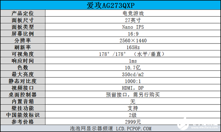 爱攻AG273QXP电竞显示器性能评测，硬件规格相当的强悍