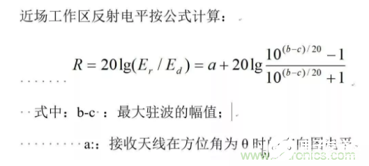 天線(xiàn)產(chǎn)生電磁場(chǎng)的原理解析