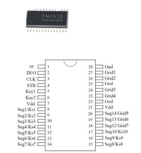 TM1628主要特点_TM1628使用注意事项