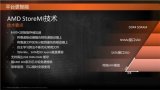 AMD StoreMI技术被终止 要开发更好的替...