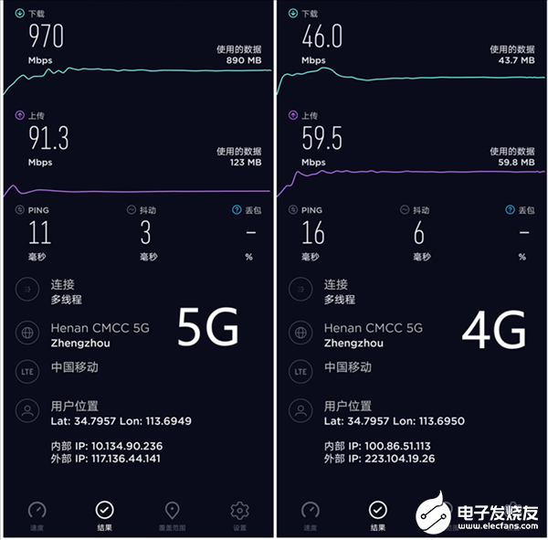 5G上传速度到底有多快
