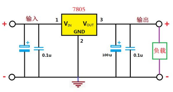 关于直流12v电源转化为5v的解决方案介绍