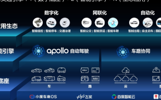 百度发布ACE交通引擎综合解决方案,由1+2+N...