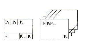 LED顯示屏顯示控制電路設計