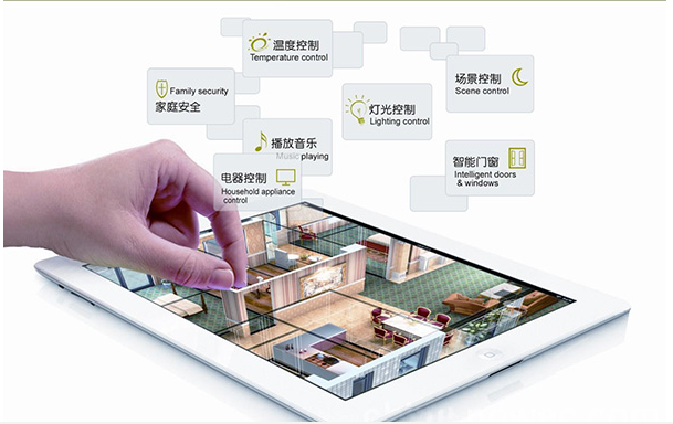 智能家居的发展状态怎样