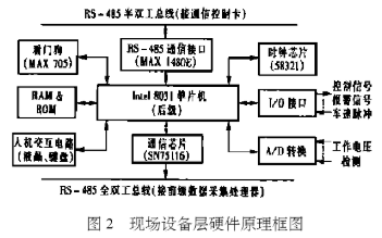 计算机