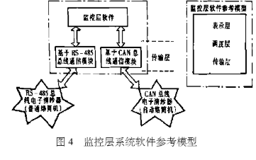 计算机