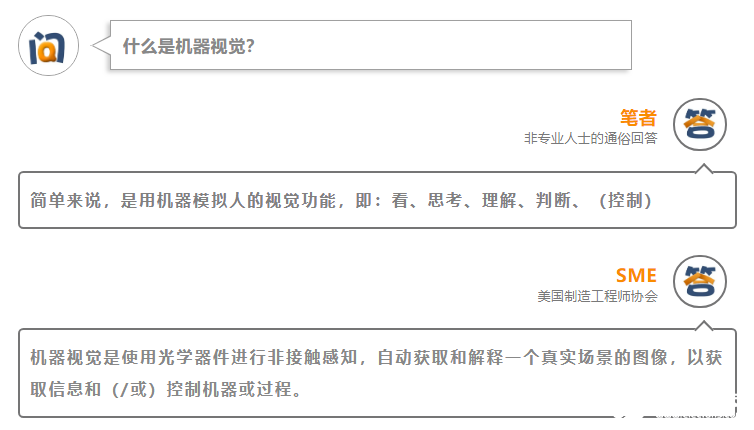 華為安防變成機(jī)器視覺 會(huì)是數(shù)字化轉(zhuǎn)型的關(guān)鍵嗎