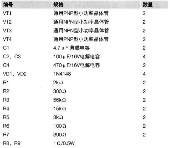 耳放电路