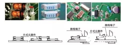 片式元器件進(jìn)行堆疊安裝的規(guī)則及要求