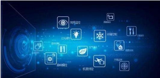 人工智能给智慧景区带来什么