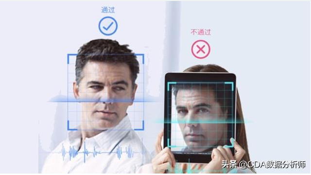 AI如何落地保护数据安全