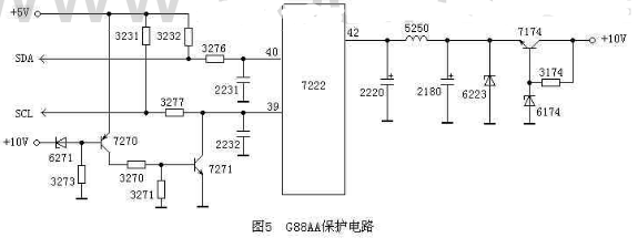 I2C总线