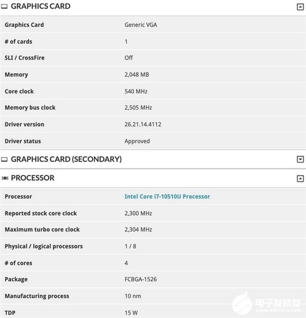 NVIDIA神秘移动显卡曝光 将配备2GB GDDR6显存