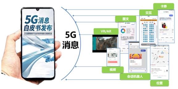 5G+AI 加持，“5G消息”围攻微信！？