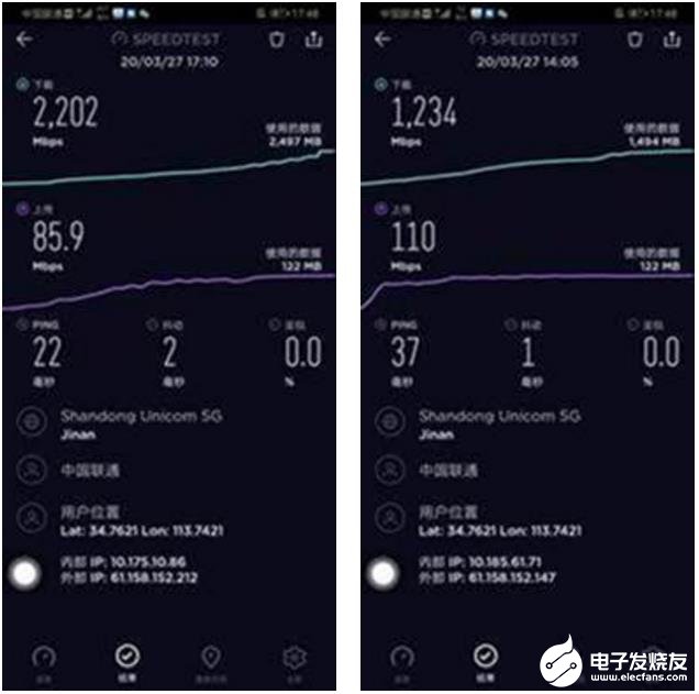 河南联通联合华为开通和验证首个5G室分200MHz设备的载波聚合能力