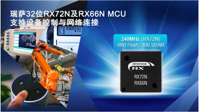 瑞萨电子推出全新32位RX72N和RX66N M...