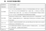 赛伍应用成为今年第三家将上市的光伏企业