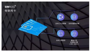 视频监控在物流仓储上有什么发展的前景