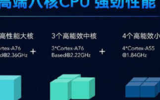 华为麒麟820处理器采用1+3+6大中小核架构,...