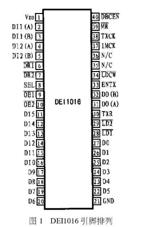 DEI1016芯片的引腳功能、特點及應用分析