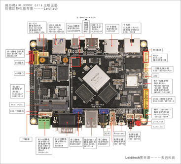 瑞芯微AIO-3399C（AI）主板防雷防靜電推薦圖