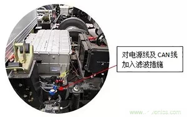 新能源汽車的電磁兼容性測試方案解析