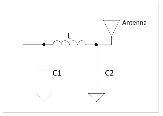 天线外部匹配网络的小建议
