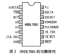 接收器