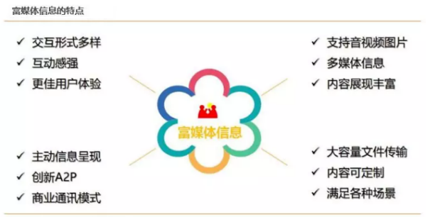 5G要实现完全普及还需要满足哪些前提条件