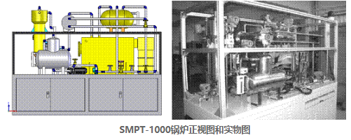 基于S7-300 PLC和PROFIBUS DP实现工业锅炉综合控制系统的设计