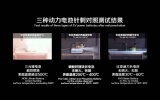 比亚迪能否追赶上宁德时代?电池巨头市场将发生什么...